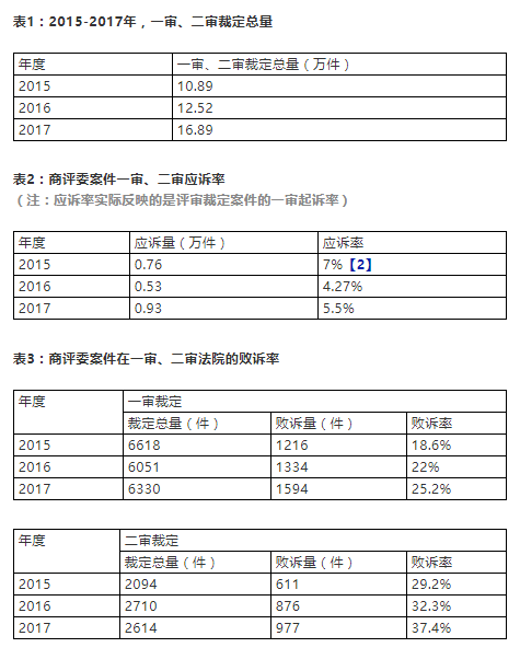 QQ截图20190521112844.png