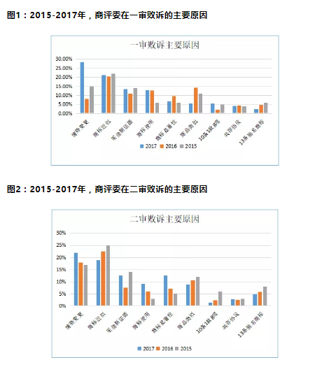 QQ截图20190521113100.png