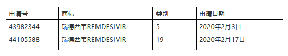 微信截图_20200313114936.png