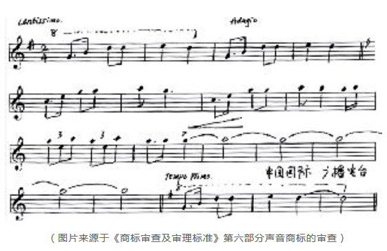 声音商标