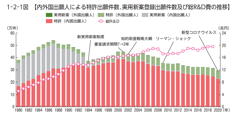 外国申请人的专利申请费用.png