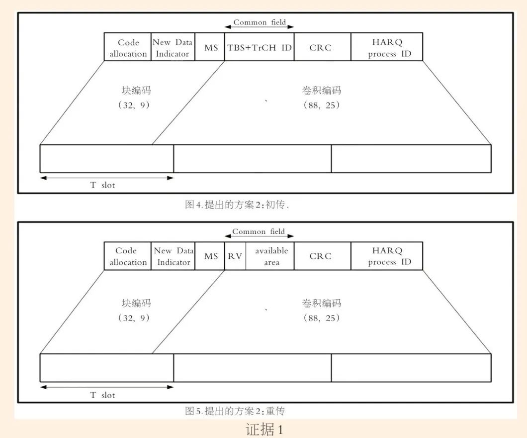 评析“发送控制信令的方法和装置”发明专利无效案.jpg